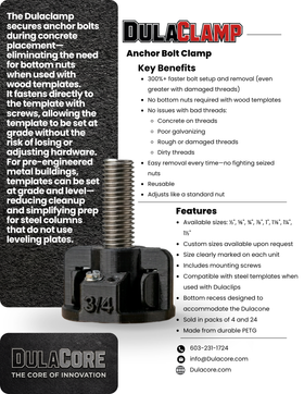DULACLAMP -  Anchor bolt clamp - Patent Pending - 0